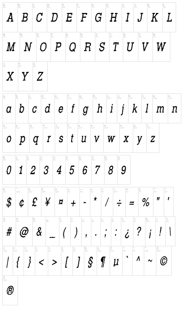 Rowdy Typemachine font map
